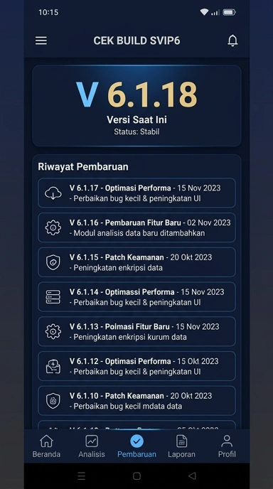 Riwayat Versi Pembaruan Aplikasi svip6 di Android